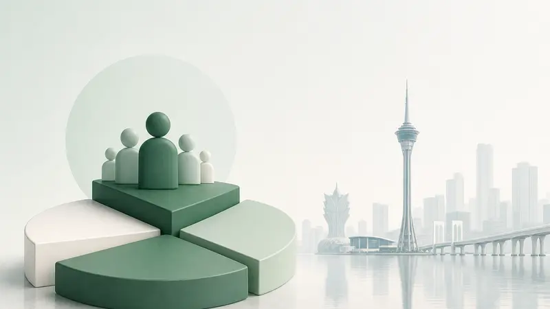 Galaxy dan MGM China Tingkatkan Posisi di Macau: Laporan UBS Juli