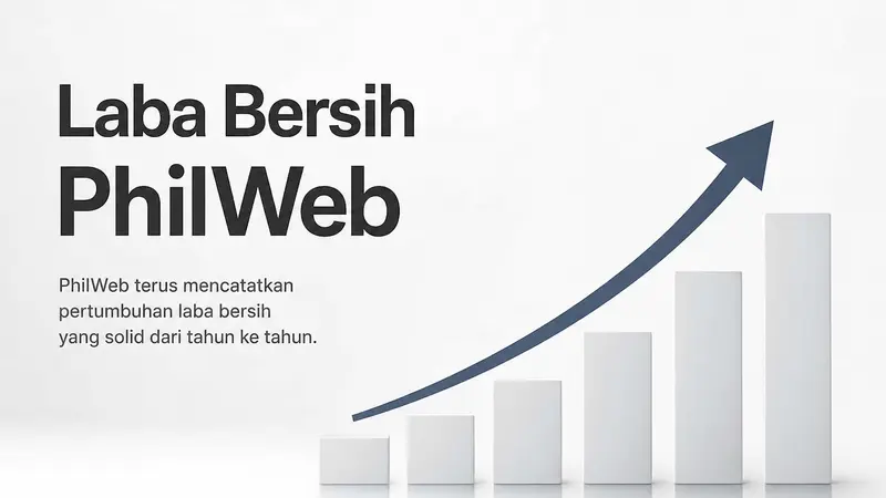 PhilWeb Catat Peningkatan Laba Bersih di Kuartal 2 2026: Pendapatan Digital Meroket
